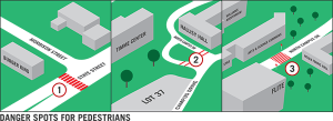 Pedestrian <span class='credit'>Graphic By: Heath VanSingel</span>